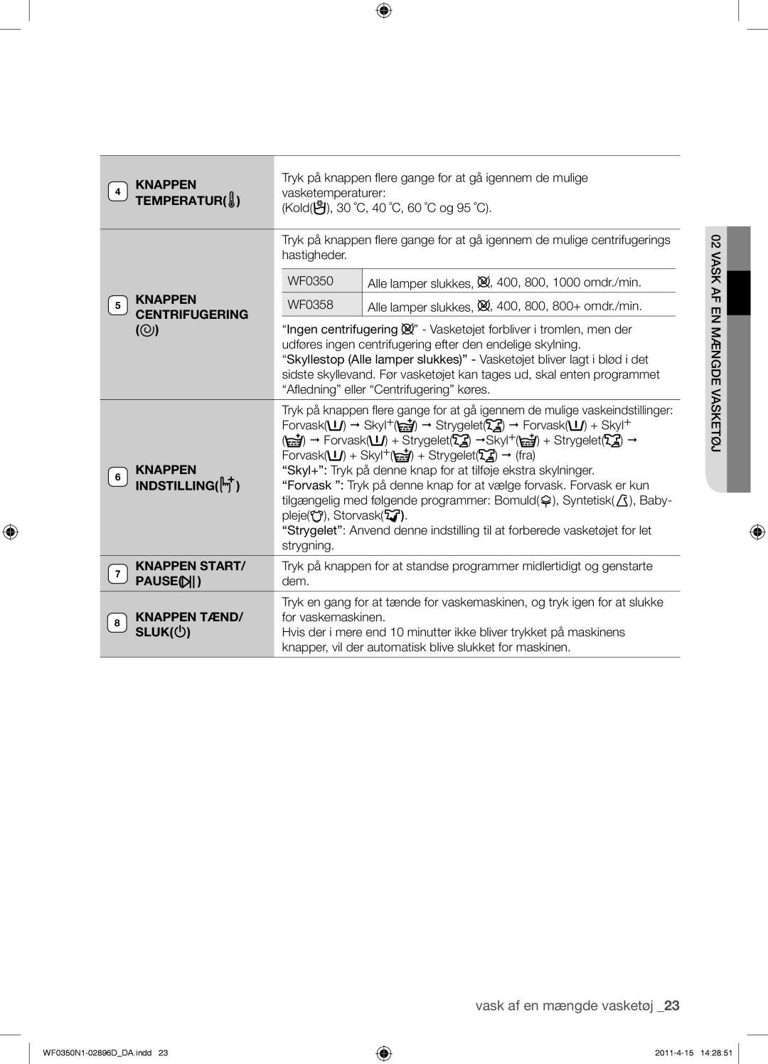 Samsung WF0350N1V/XEE manual Temperatur, Centrifugering, Indstilling, Knappen Tænd, Sluk 