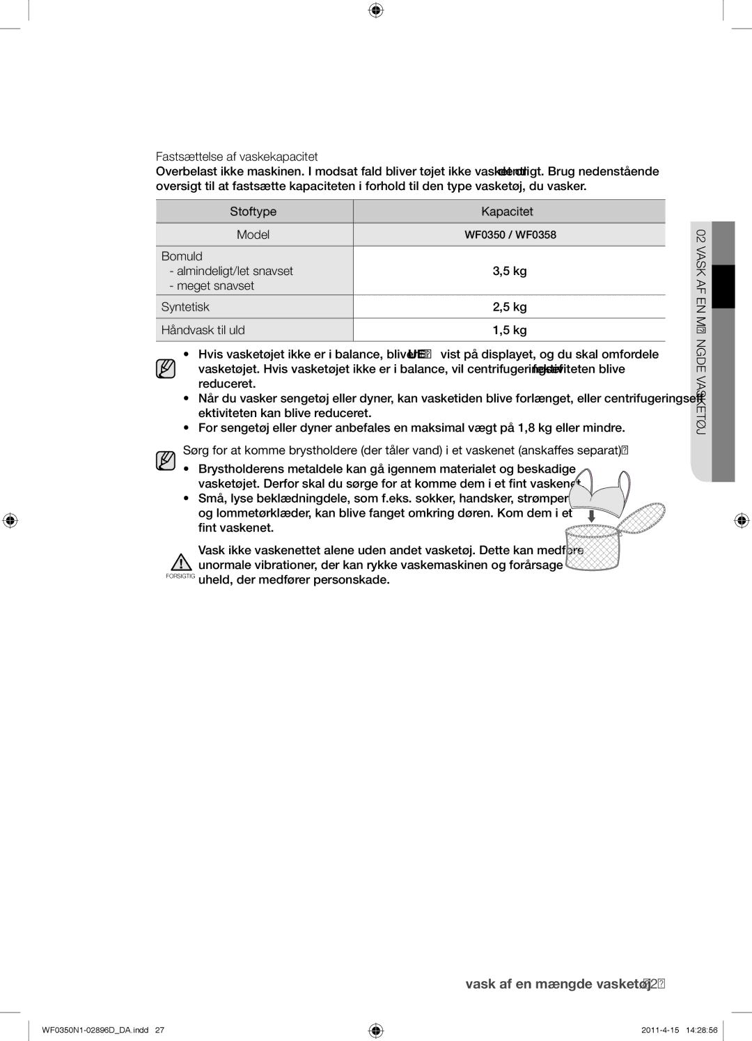 Samsung WF0350N1V/XEE manual Fastsættelse af vaskekapacitet, ﬁnt vaskenet, Forsigtig uheld, der medfører personskade 