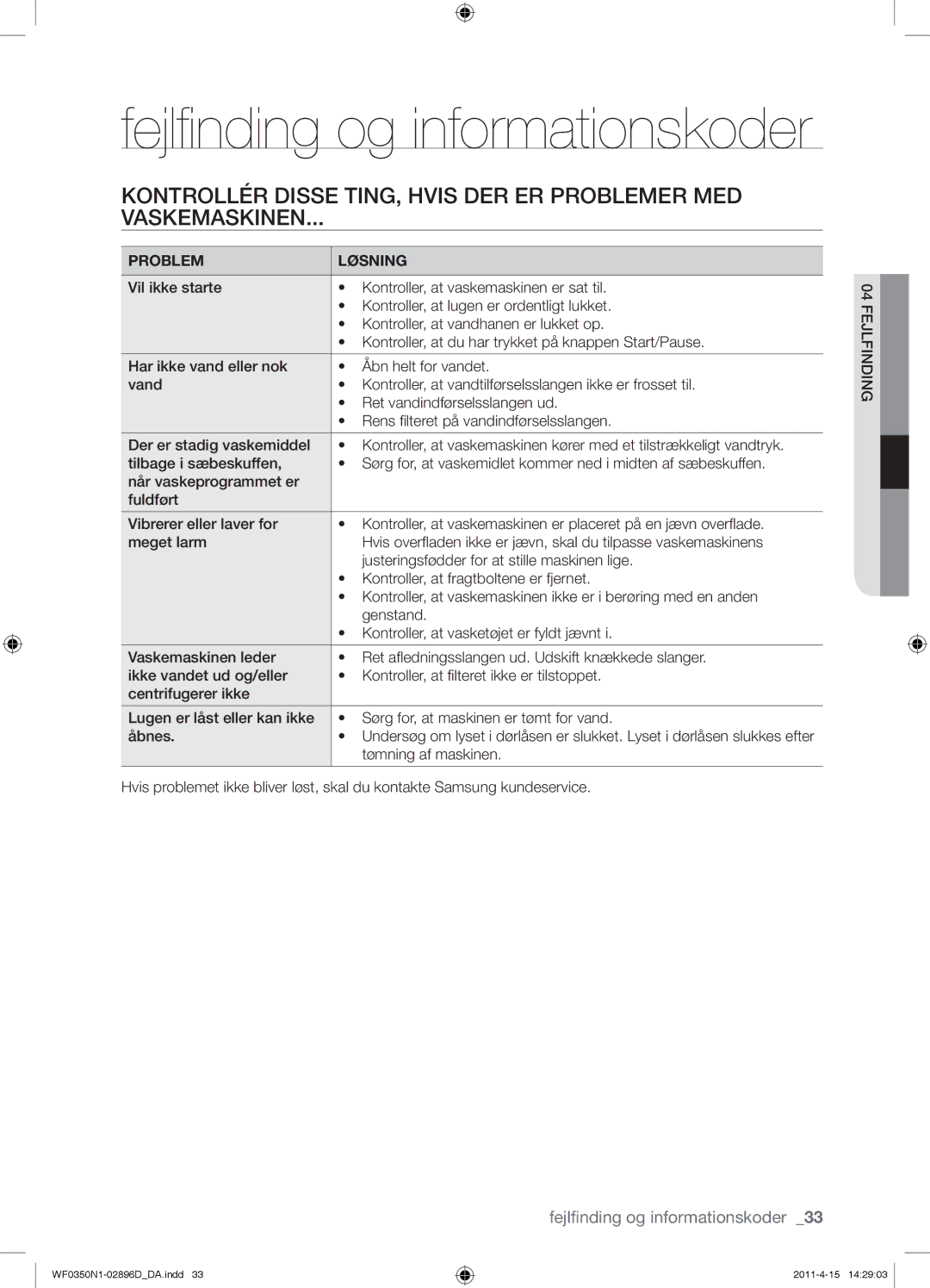 Samsung WF0350N1V/XEE manual Problem Løsning, Tømning af maskinen 