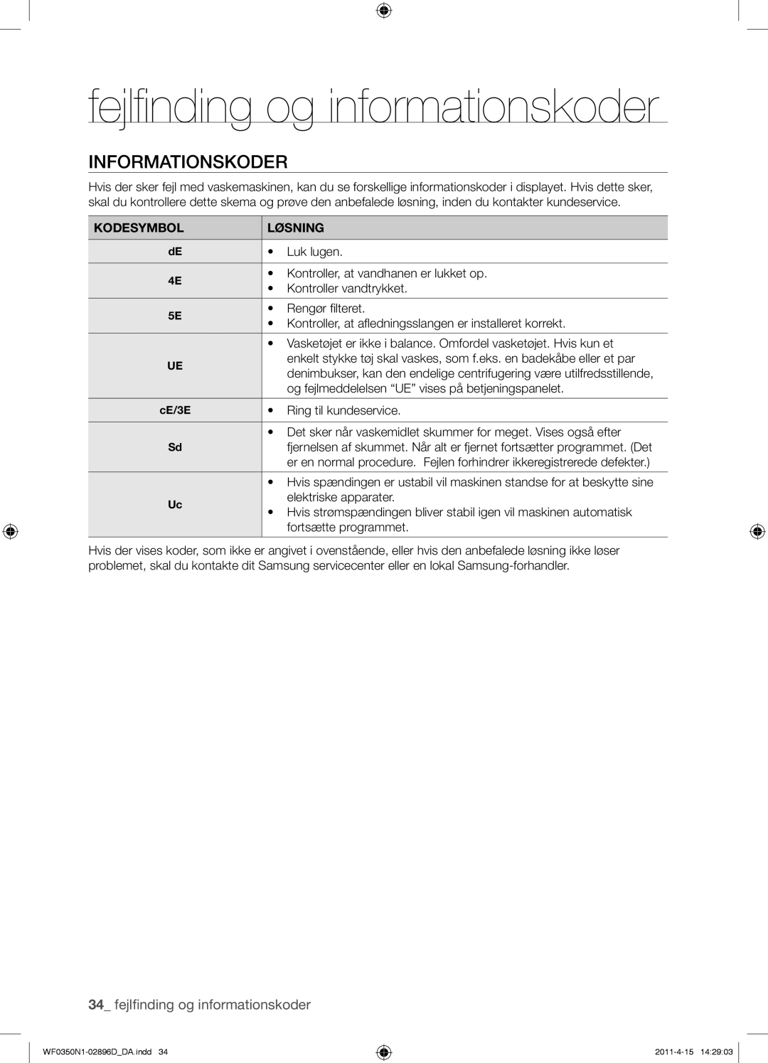 Samsung WF0350N1V/XEE manual Fejlﬁnding og informationskoder, Informationskoder, Kodesymbol Løsning 