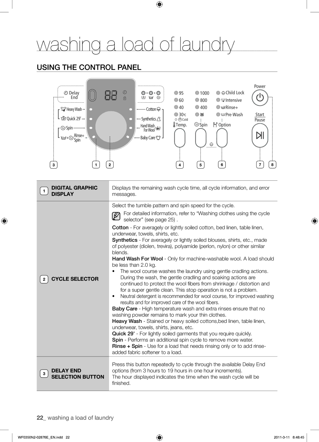 Samsung WF0350N2N/XEH manual Using the Control Panel, Cycle Selector, Delay END 