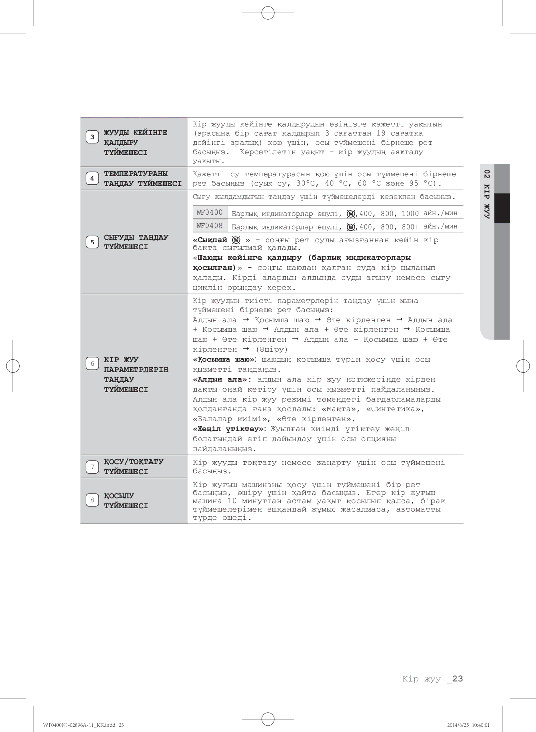 Samsung WF0400N1NE/YLP manual Кір Жуу 