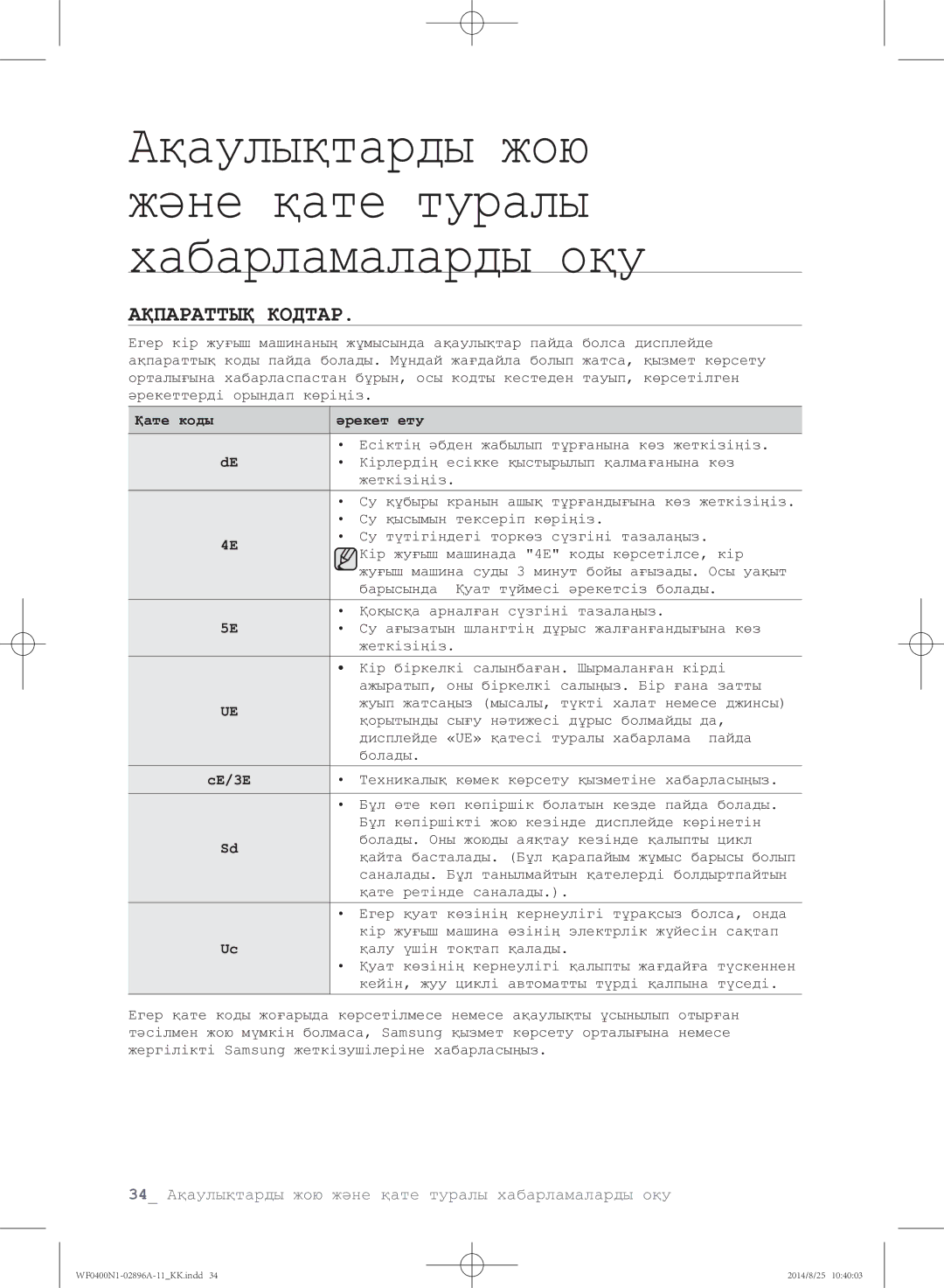 Samsung WF0400N1NE/YLP manual Ақпараттық Кодтар, Қате коды Әрекет ету 