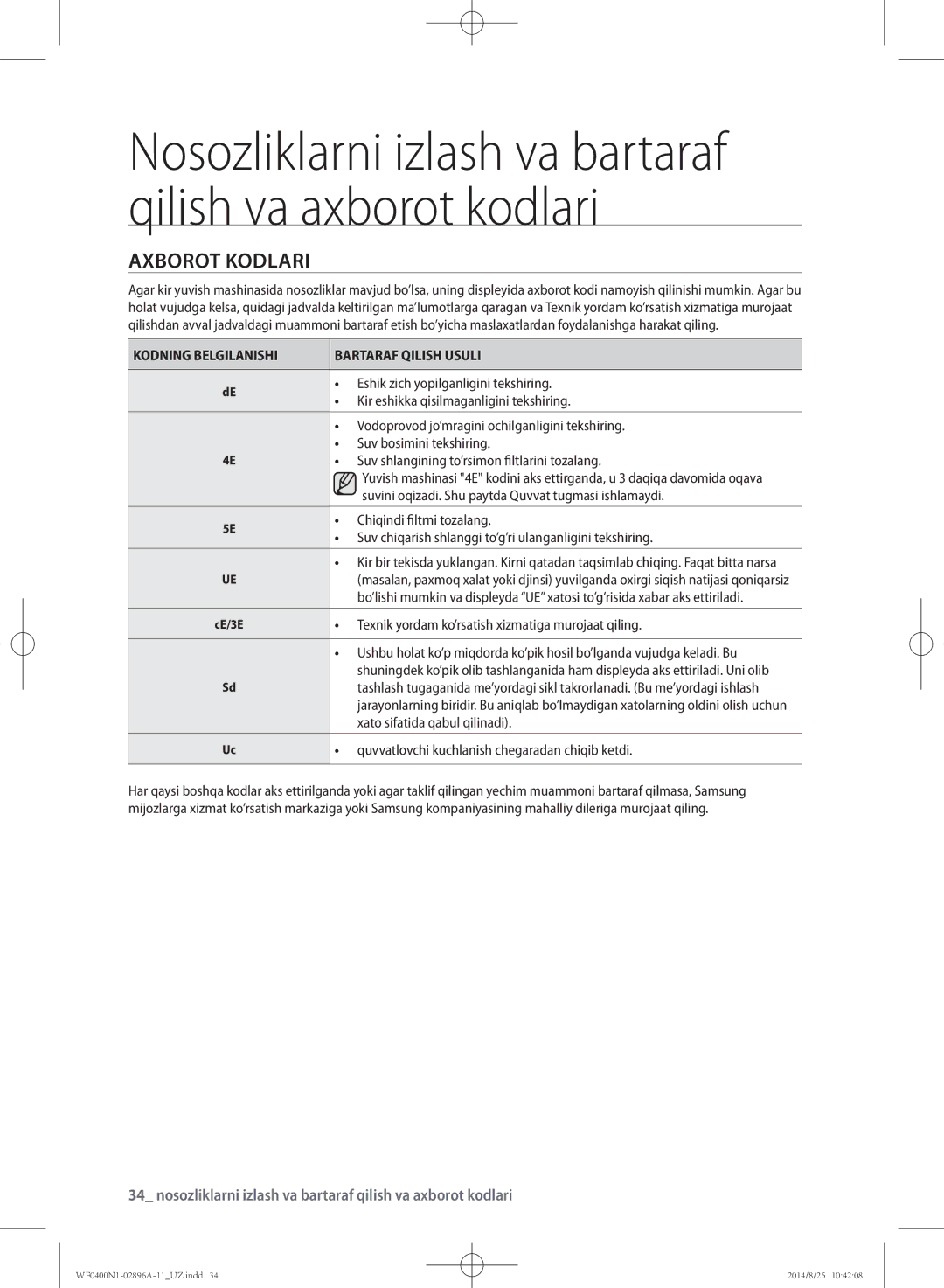 Samsung WF0400N1NE/YLP manual Axborot kodlari 