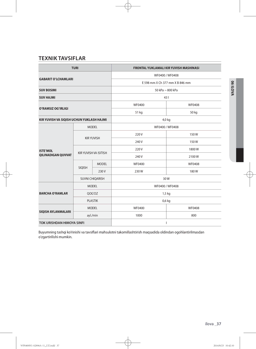 Samsung WF0400N1NE/YLP manual Texnik tavsiflar, Ilo06 va 