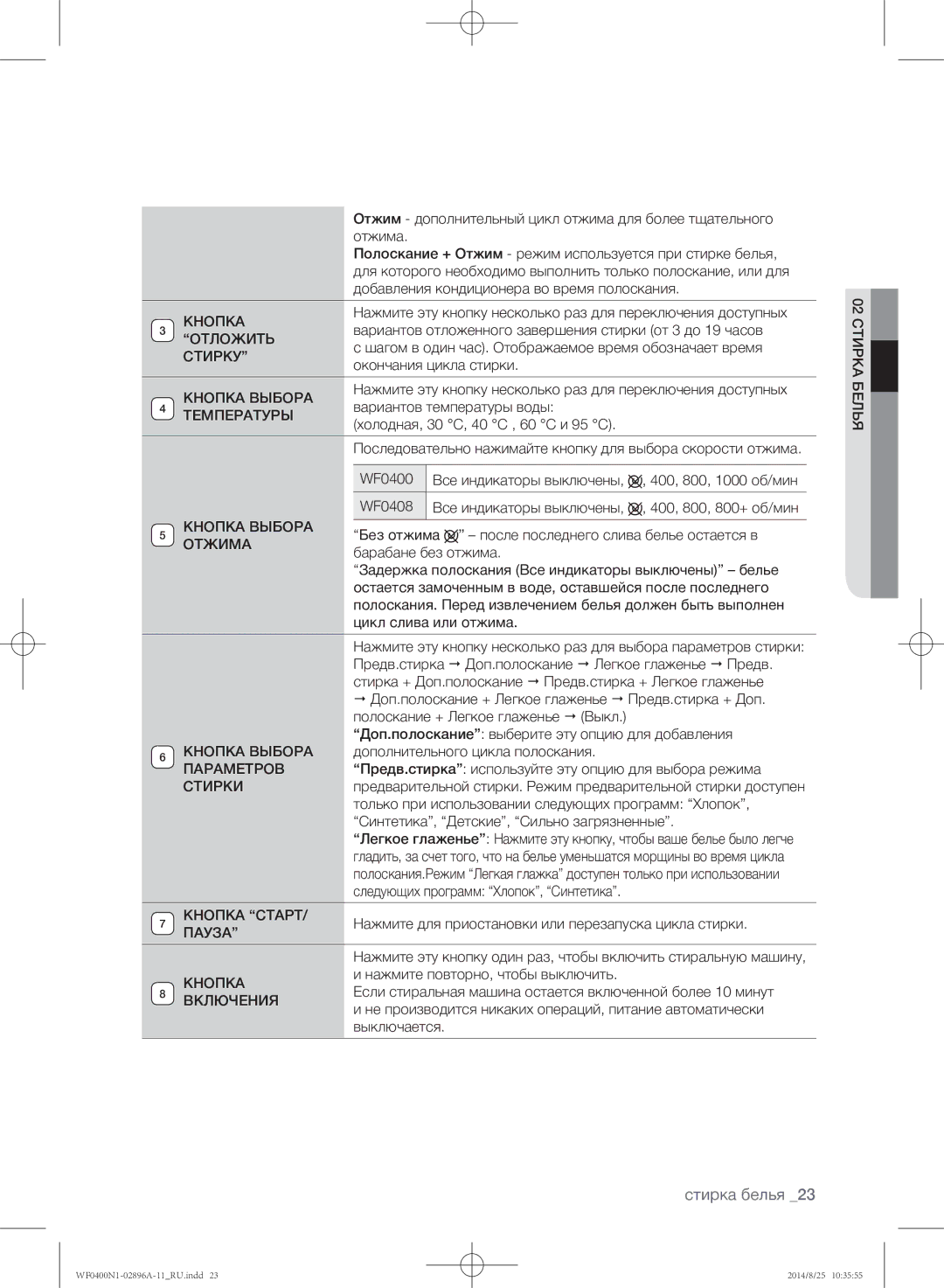 Samsung WF0400N1NE/YLP Отложить, Стирку, Кнопка Выбора, Температуры, Отжима, Параметров, Стирки, Кнопка Старт, Пауза 