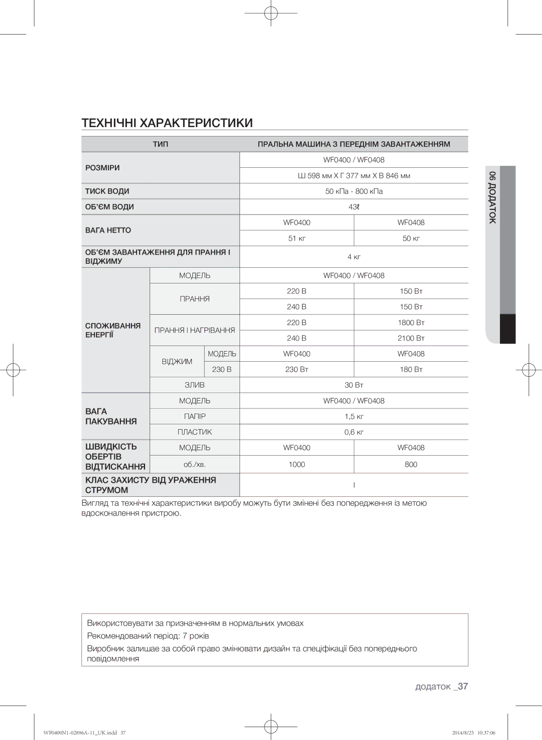 Samsung WF0400N1NE/YLP manual Технічні характеристики 