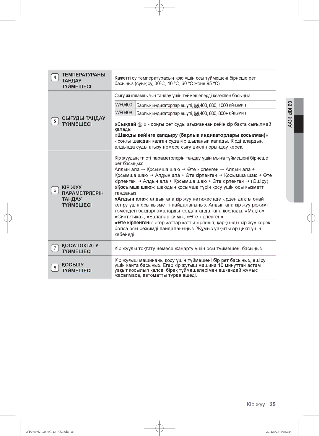 Samsung WF0408N2N/YLP Басыңыз суық су, 30ºС, 40 ºС, 60 ºС және 95 ºС, 400, 800, 1000 айн./мин, 400, 800, 800+ айн./мин 