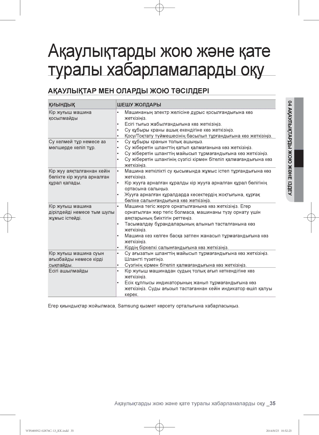 Samsung WF0408N2N/YLP manual Ақаулықтар МЕН Оларды ЖОЮ Тәсілдері, Ақаулықтарды жою және қате туралы хабарламаларды оқу 