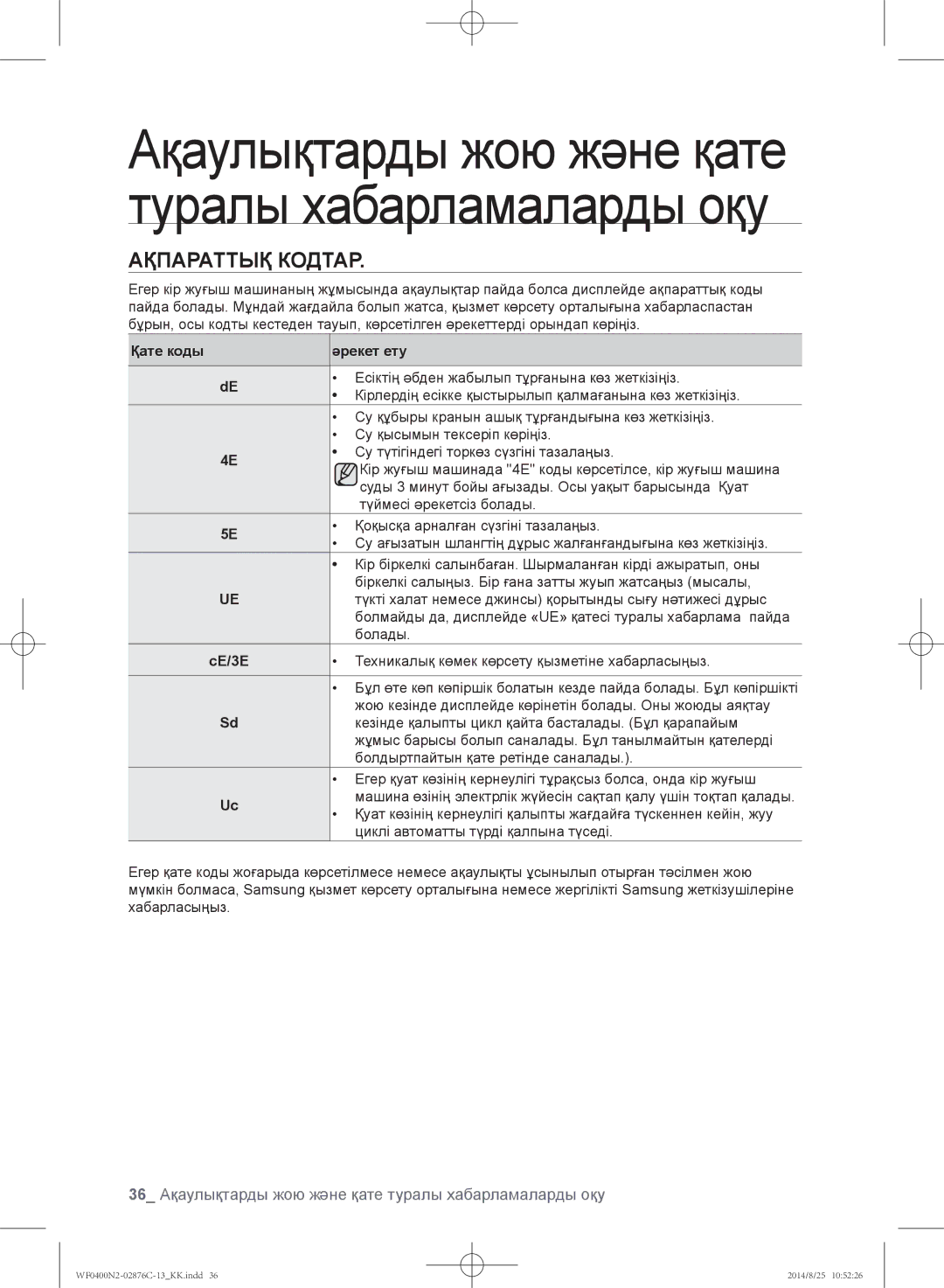 Samsung WF0400N2N/YLP, WF0408N2N/YLP manual Ақпараттық Кодтар, 36 Ақаулықтарды жою және қате туралы хабарламаларды оқу 