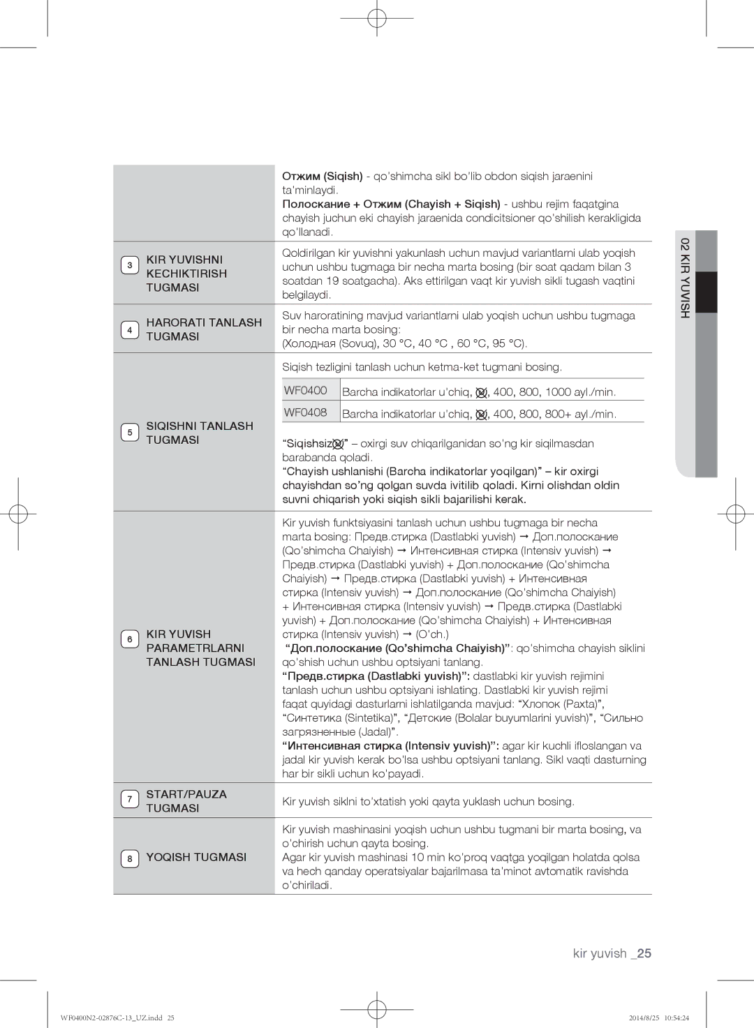 Samsung WF0408N2N/YLP manual KIR Yuvishni, Kechiktirish, Harorati Tanlash, Siqishni Tanlash Tugmasi, Parametrlarni 