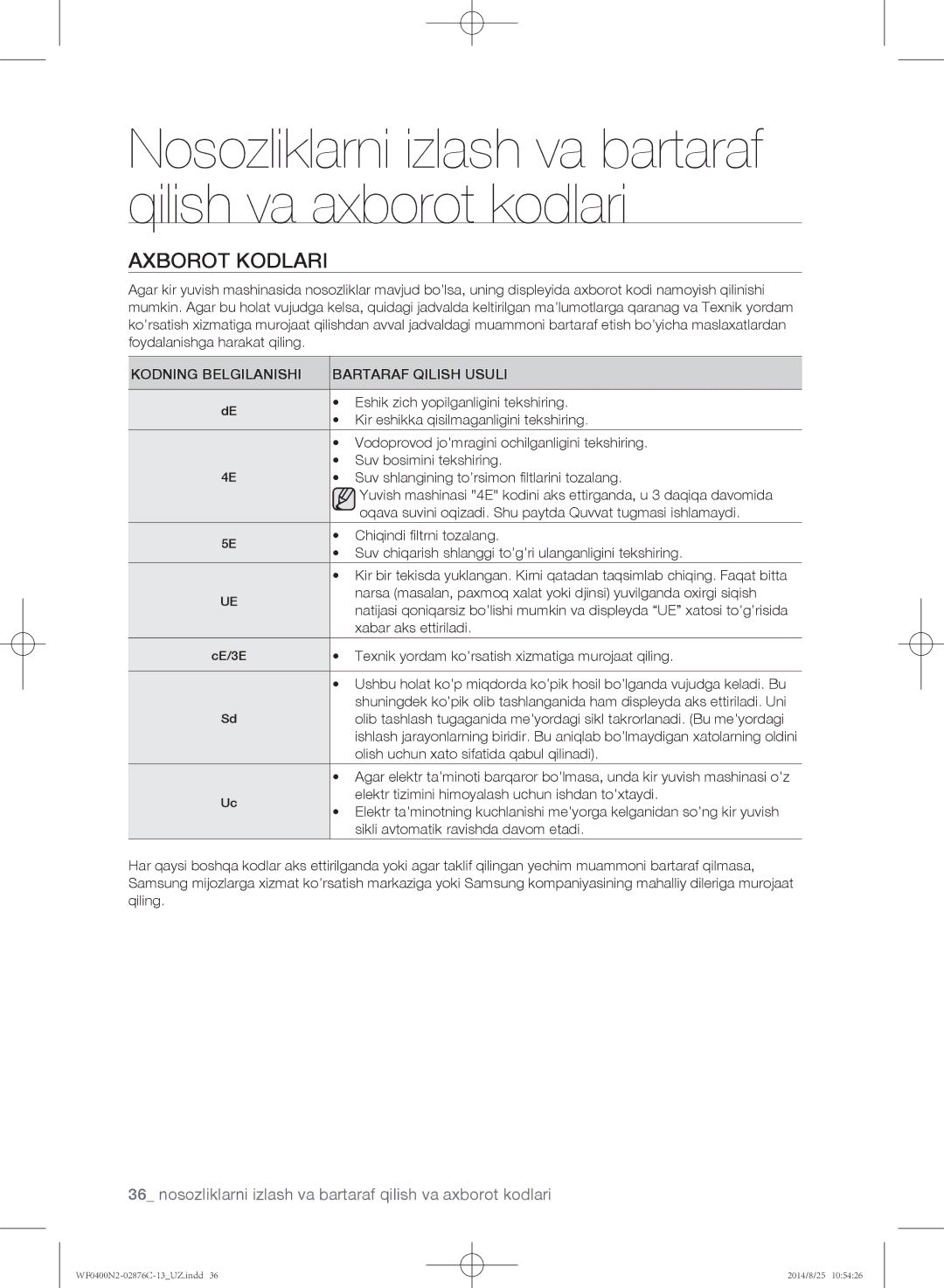 Samsung WF0400N2N/YLP, WF0408N2N/YLP manual Axborot kodlari, Kodning Belgilanishi Bartaraf Qilish Usuli 