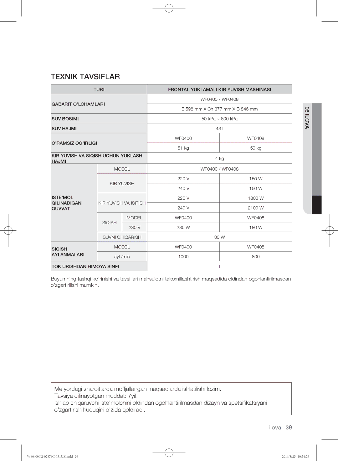 Samsung WF0408N2N/YLP, WF0400N2N/YLP manual Texnik tavsiflar 