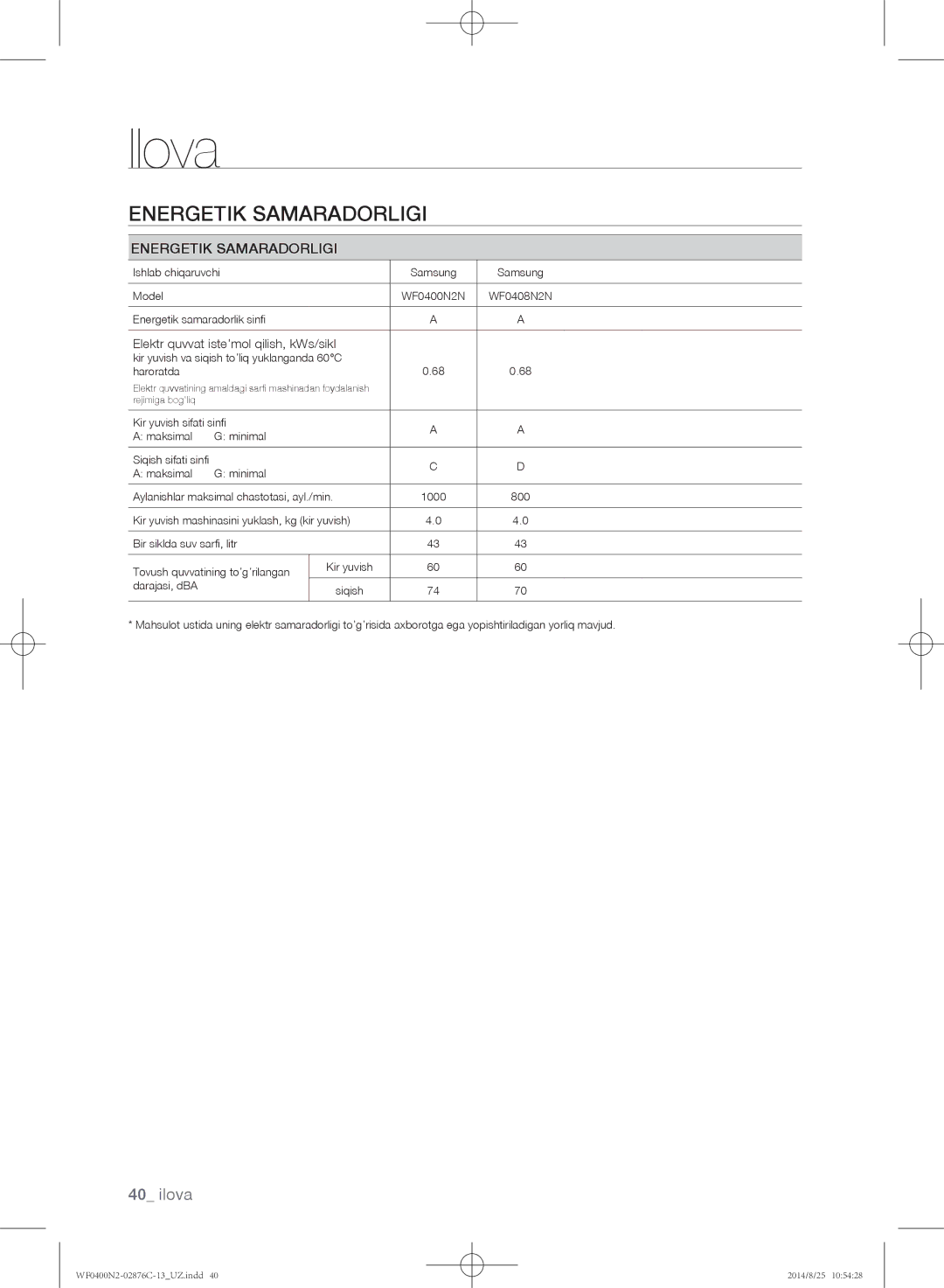 Samsung WF0400N2N/YLP, WF0408N2N/YLP manual Energetik Samaradorligi 