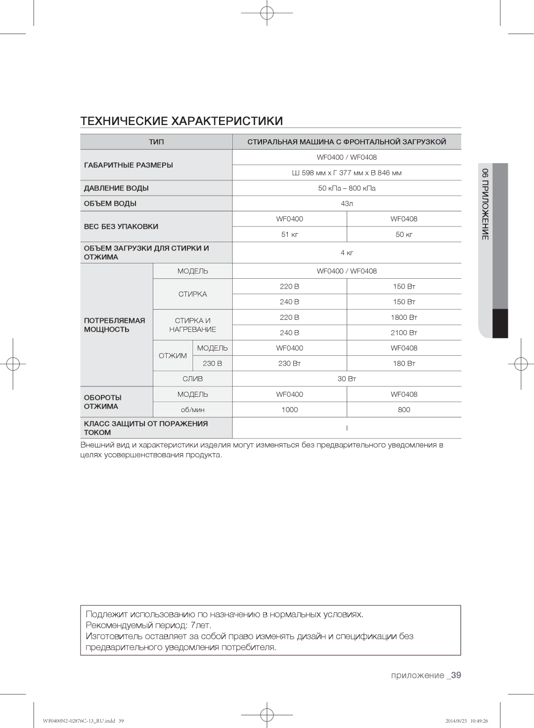 Samsung WF0408N2N/YLP, WF0400N2N/YLP manual Технические характеристики, Приложение 