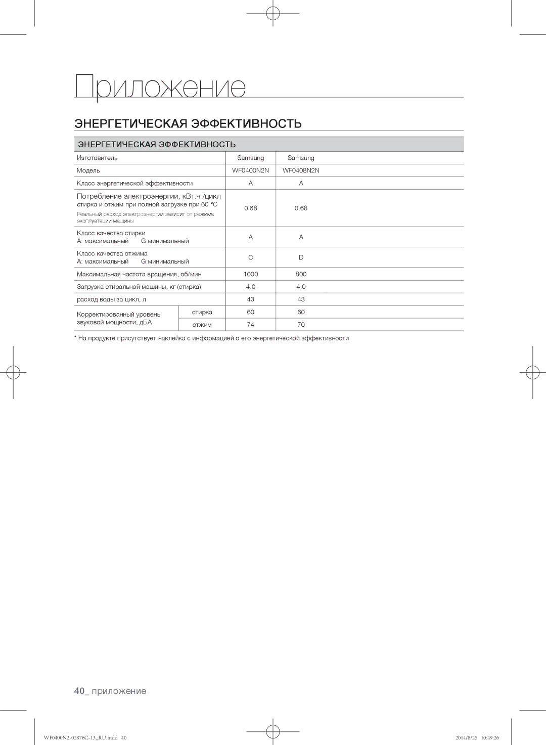 Samsung WF0400N2N/YLP, WF0408N2N/YLP manual Энергетическая Эффективность, 40 приложение 