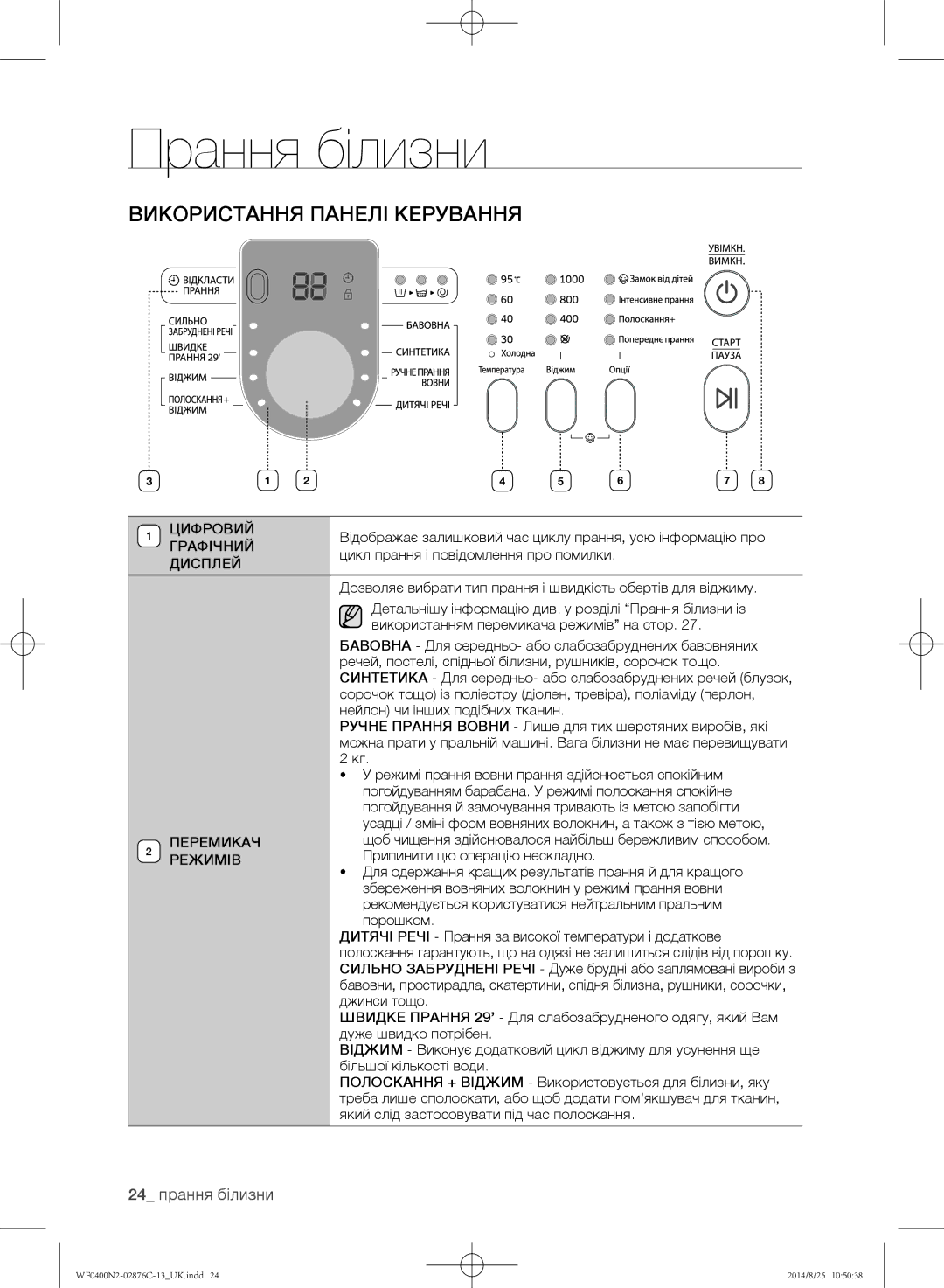 Samsung WF0400N2N/YLP, WF0408N2N/YLP manual Використання панелі керування, 24 прання білизни 