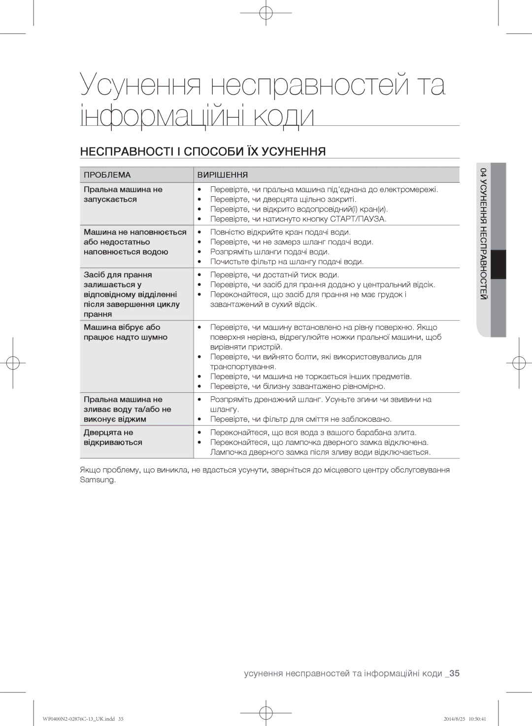 Samsung WF0408N2N/YLP Усунення несправностей та інформаційні коди, Несправності і способи їх усунення, Проблема Вирішення 