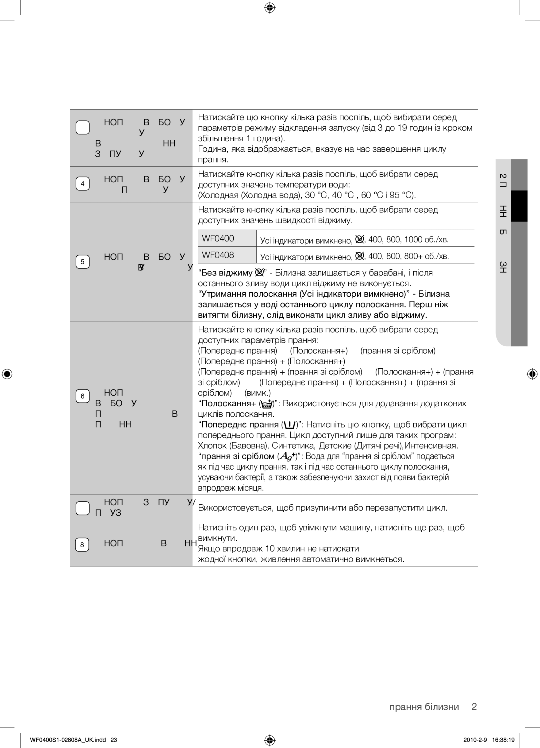 Samsung WF0400S1V/YLP Кнопка Вибору, Відкладення, Запуску, Температури, Режиму Віджиму, Параметрів, Прання, Паузи 