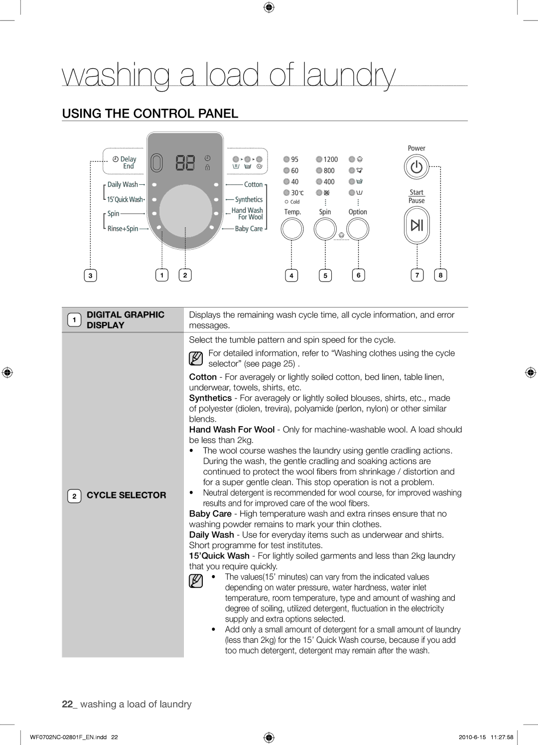 Samsung WF0500NCE/YL, WF0500NCW/YL, WF0600NCE/YL, WF0600NCW/YL manual Using the Control Panel 