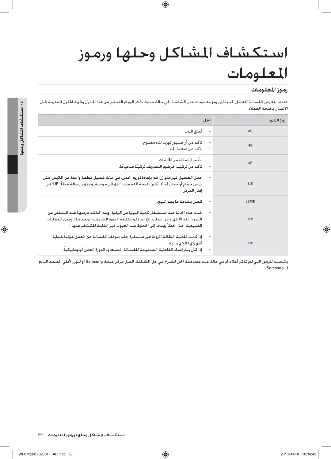 Samsung WF0600NCE/YL manual تامولعلما زومر, اهلحو لكاشلما فاشكتسا, للحا دوكلا زمر, ضرعلا راطإ عيبلا دعب ام ةمدخب لصتا 