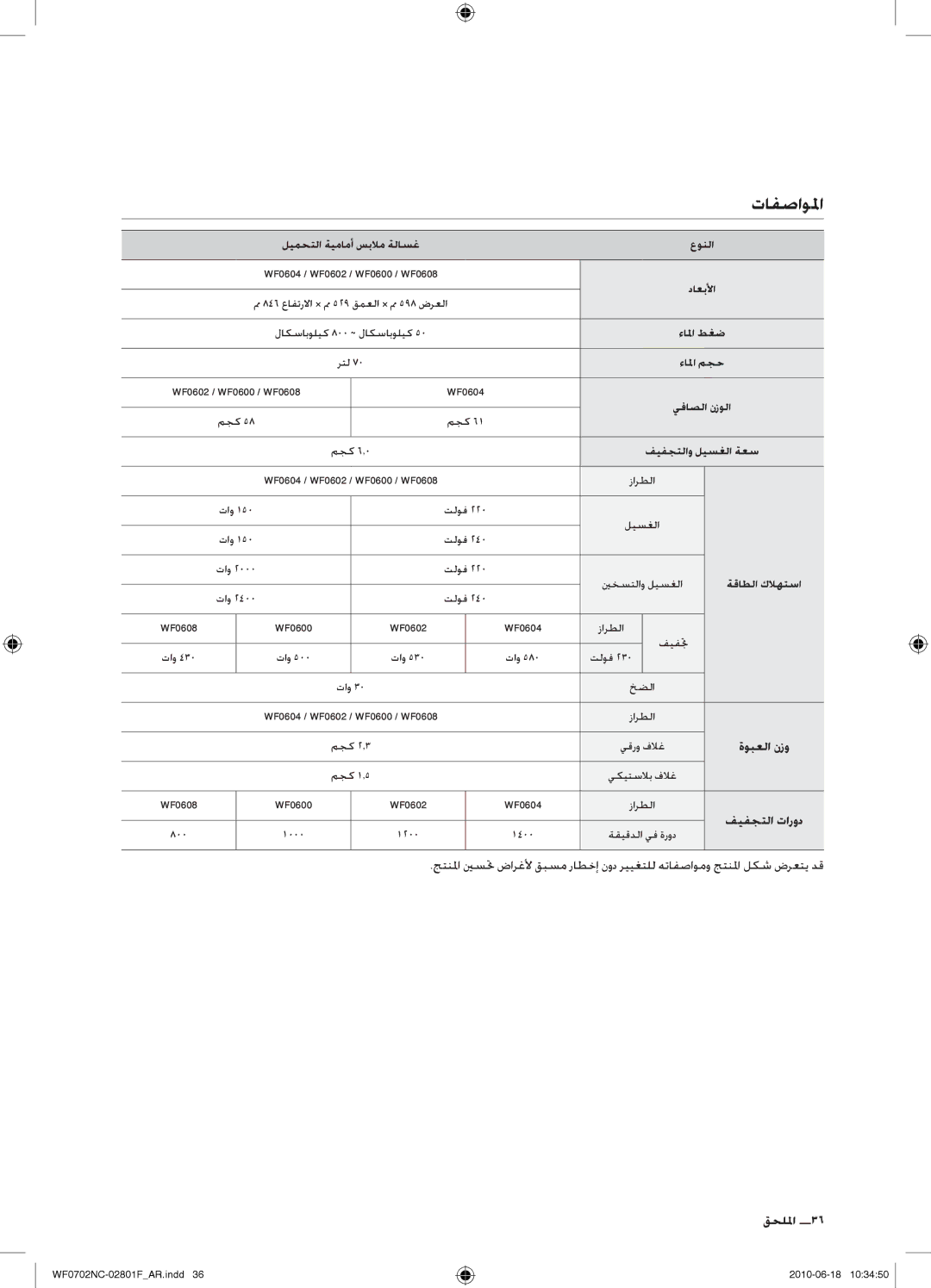 Samsung WF0500NCW/YL, WF0600NCE/YL, WF0500NCE/YL, WF0600NCW/YL manual تافصاولما, ةوبعلا نزو, فيفجتلا تارود, الملحس 