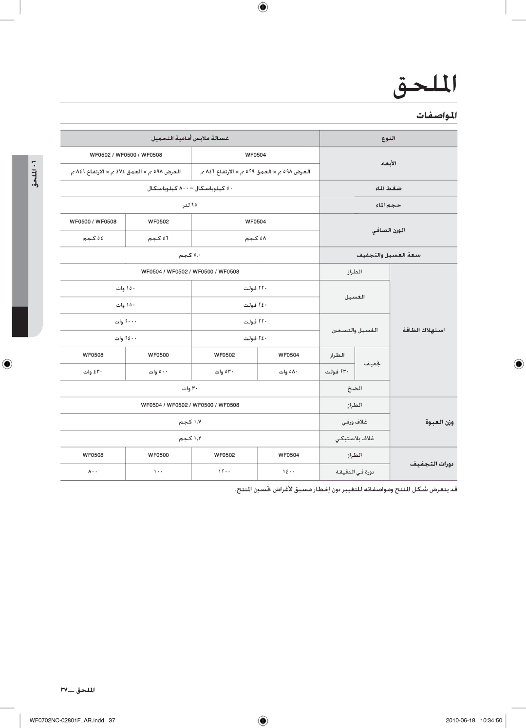 Samsung WF0600NCE/YL, WF0500NCW/YL, WF0500NCE/YL, WF0600NCW/YL manual 37 الملحس 