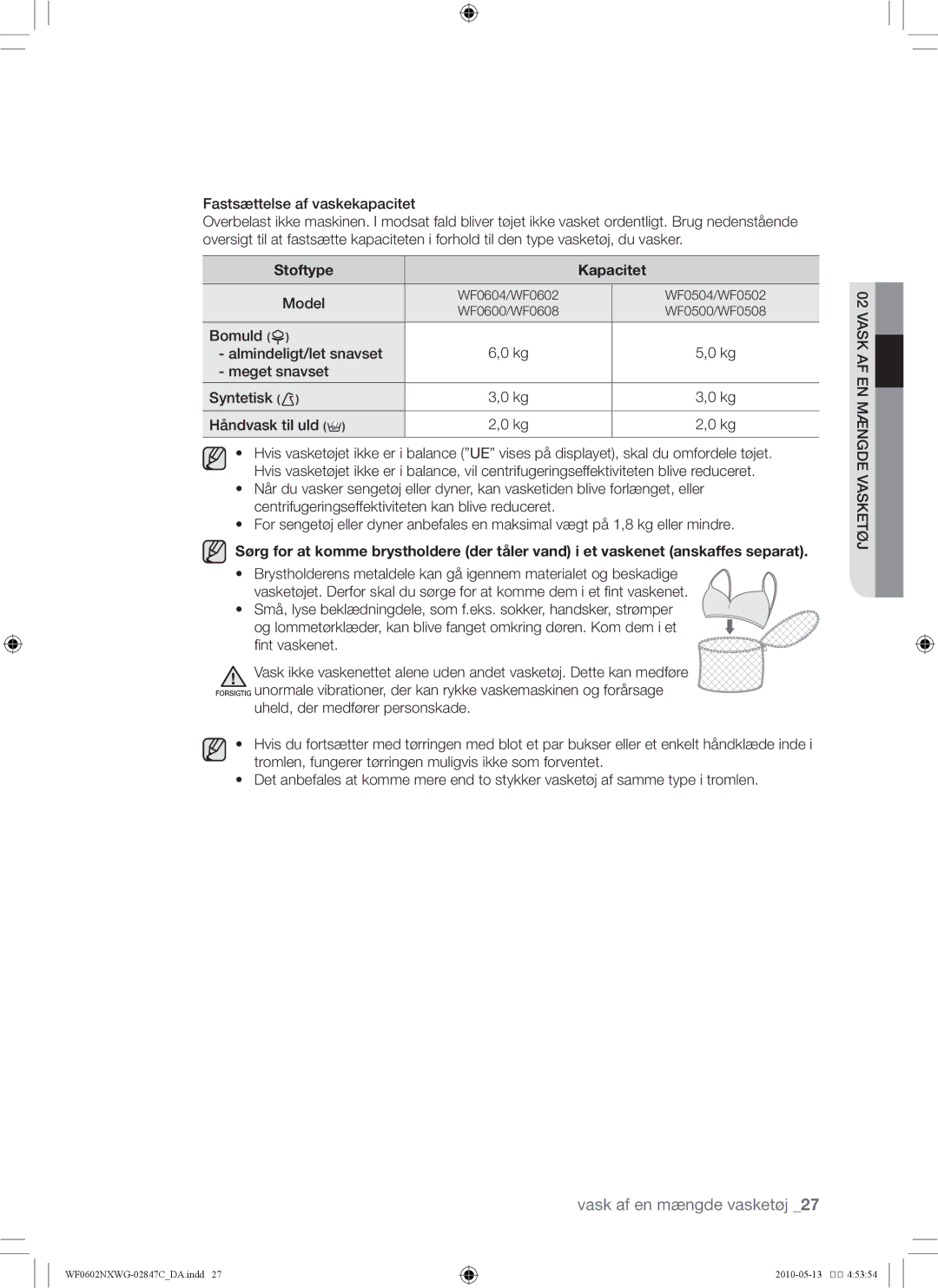 Samsung WF0602NXWG/XEE, WF0500NXWG/XEE manual Fastsættelse af vaskekapacitet, Model 