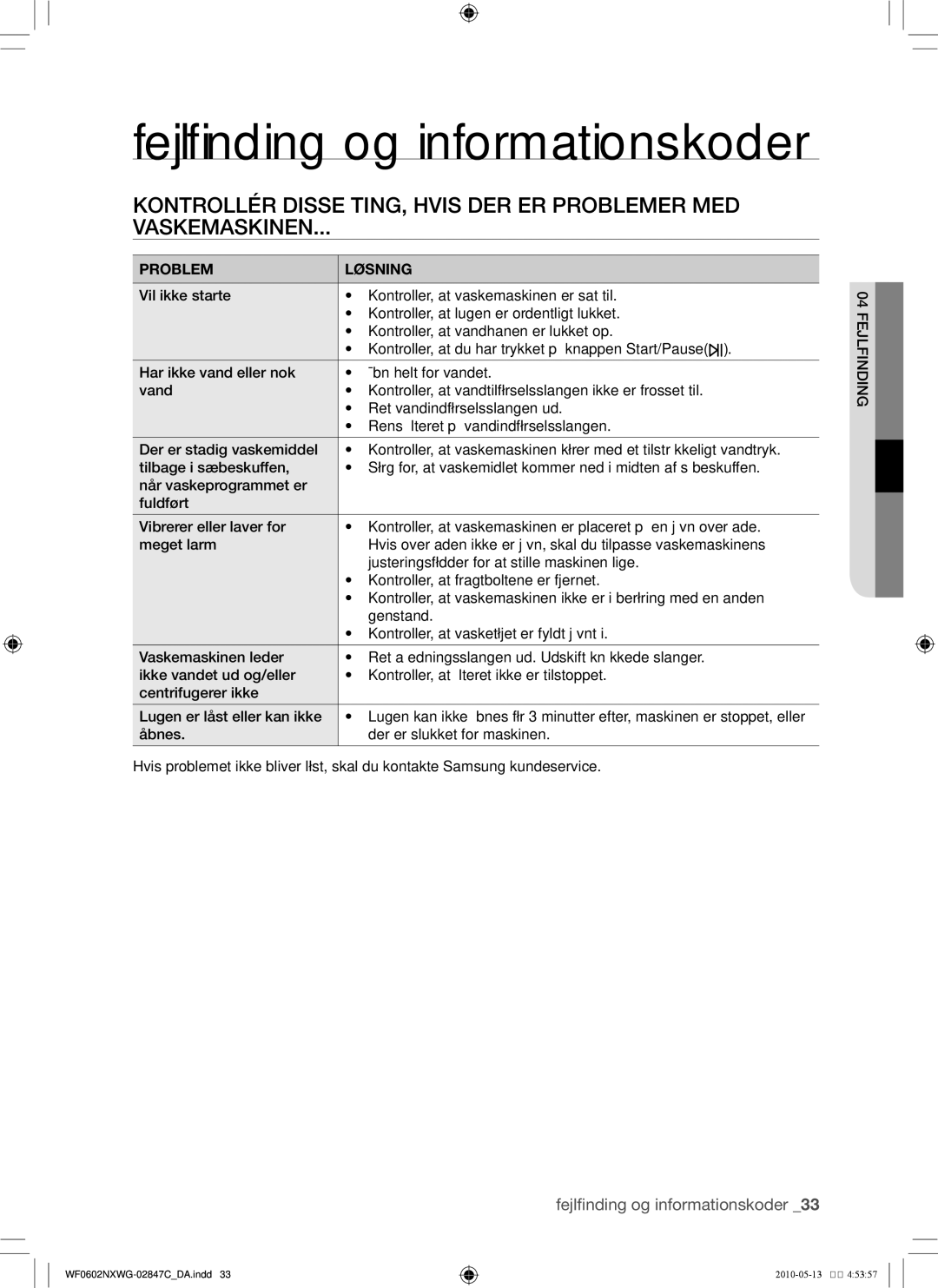 Samsung WF0602NXWG/XEE, WF0500NXWG/XEE manual Fejlfinding og informationskoder 