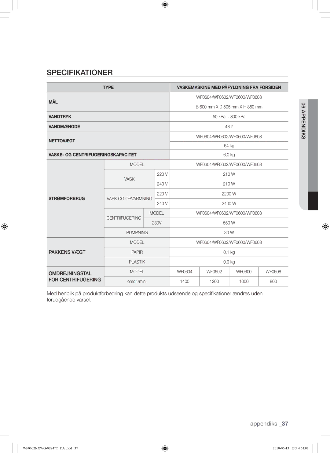 Samsung WF0602NXWG/XEE, WF0500NXWG/XEE manual Pakkens Vægt 