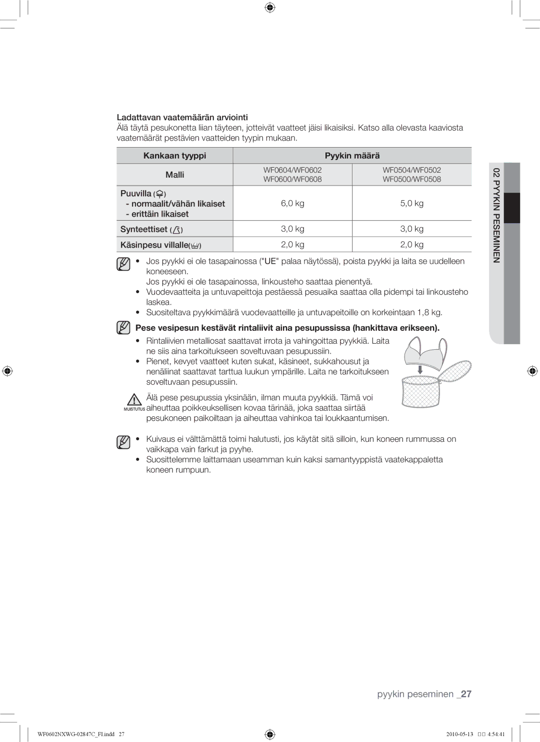 Samsung WF0602NXWG/XEE, WF0500NXWG/XEE manual Kankaan tyyppi Pyykin määrä, Malli 