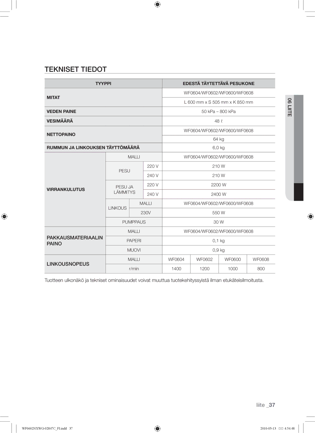 Samsung WF0602NXWG/XEE, WF0500NXWG/XEE manual Tekniset tiedot, Virrankulutus 