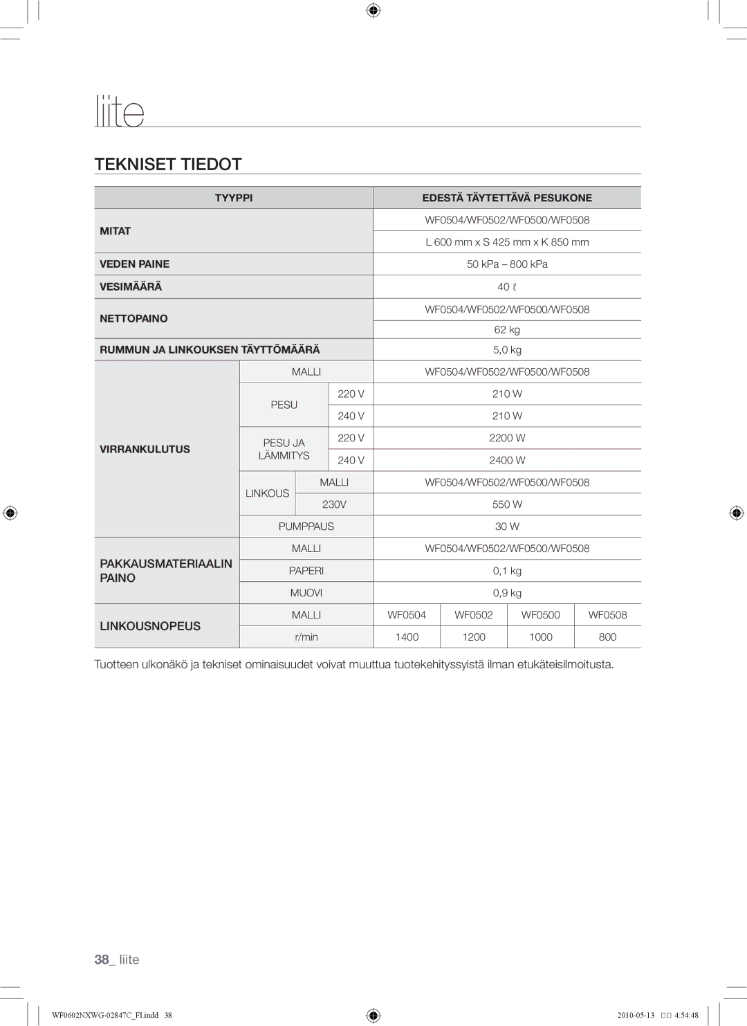 Samsung WF0500NXWG/XEE, WF0602NXWG/XEE manual Mm x S 425 mm x K 850 mm 