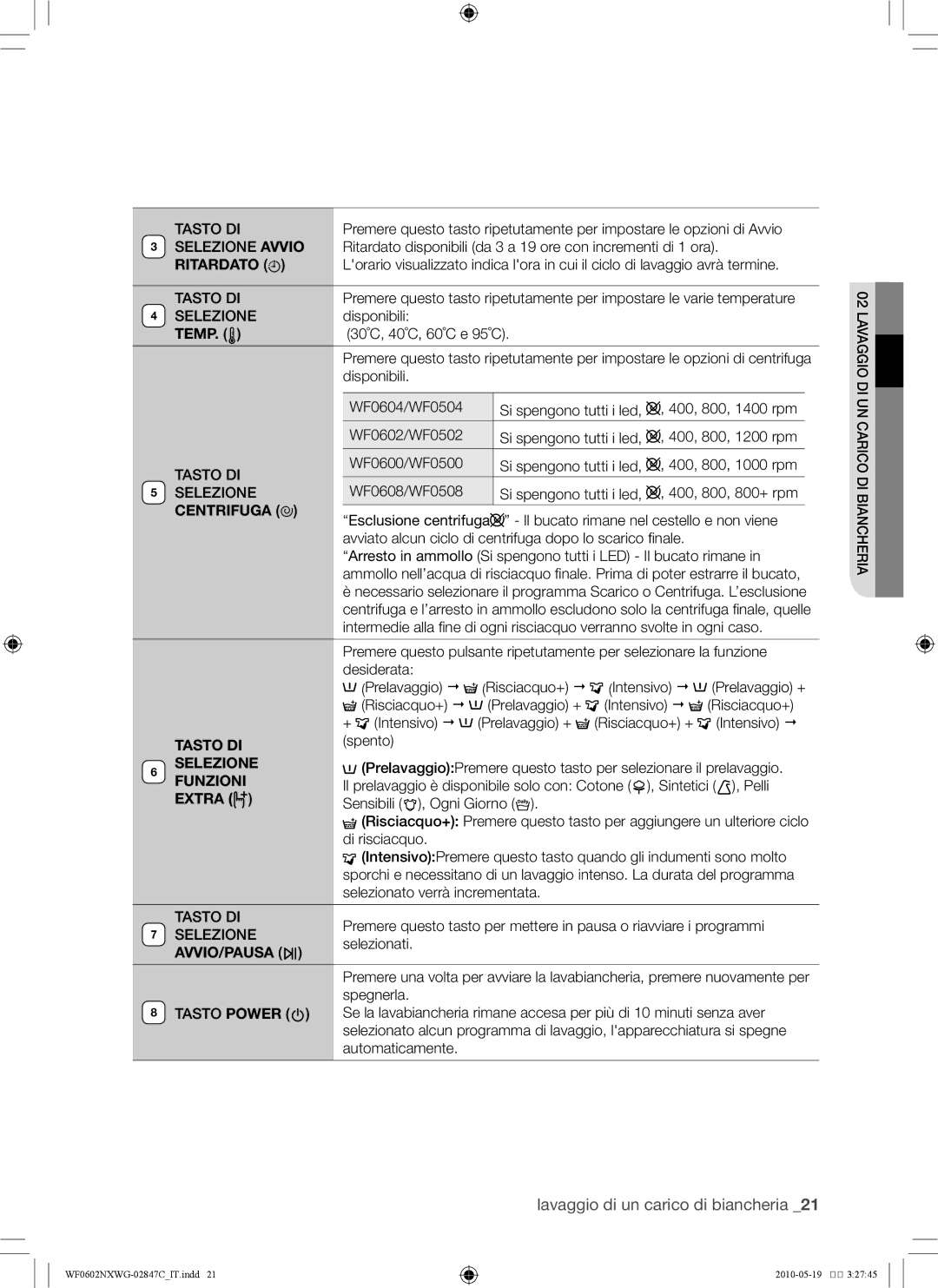 Samsung WF0602NXWG/XEE, WF0500NXWG/XEE manual Ritardato, Centrifuga, Tasto DI, Selezione, Funzioni, Avvio/Pausa 