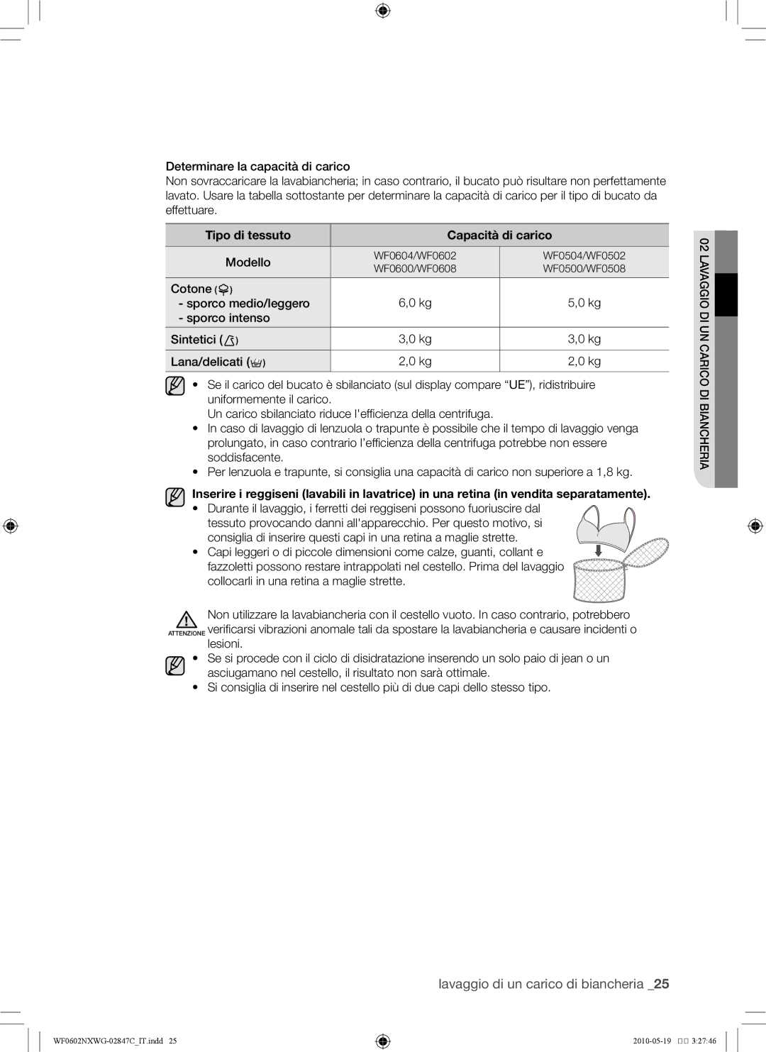 Samsung WF0602NXWG/XEE, WF0500NXWG/XEE manual Tipo di tessuto Capacità di carico, Modello 