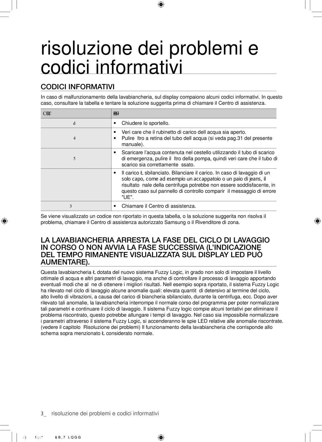 Samsung WF0500NXWG/XEE, WF0602NXWG/XEE manual Codici informativi, Codice Soluzione 