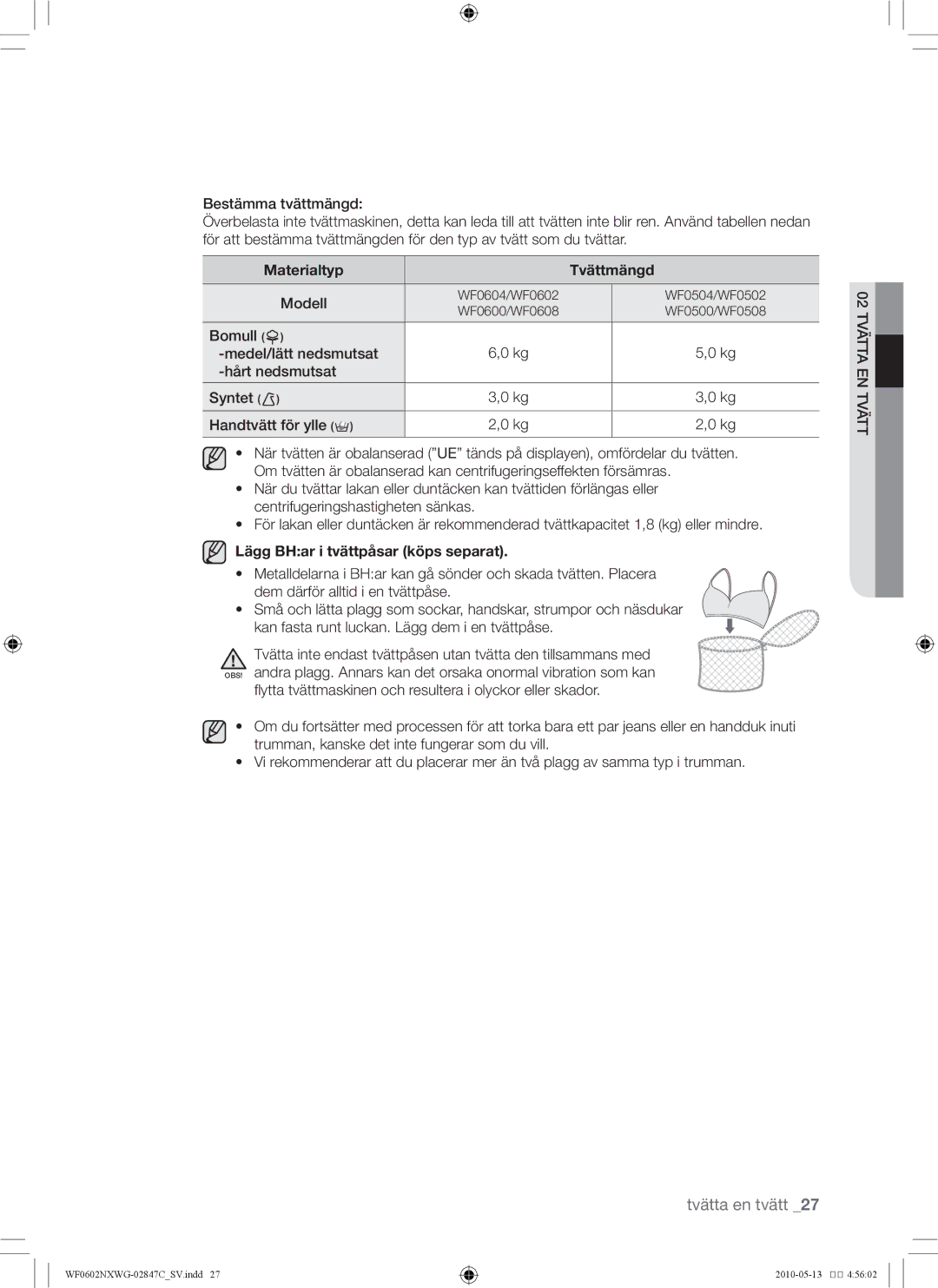 Samsung WF0602NXWG/XEE, WF0500NXWG/XEE manual Materialtyp Tvättmängd, Modell 