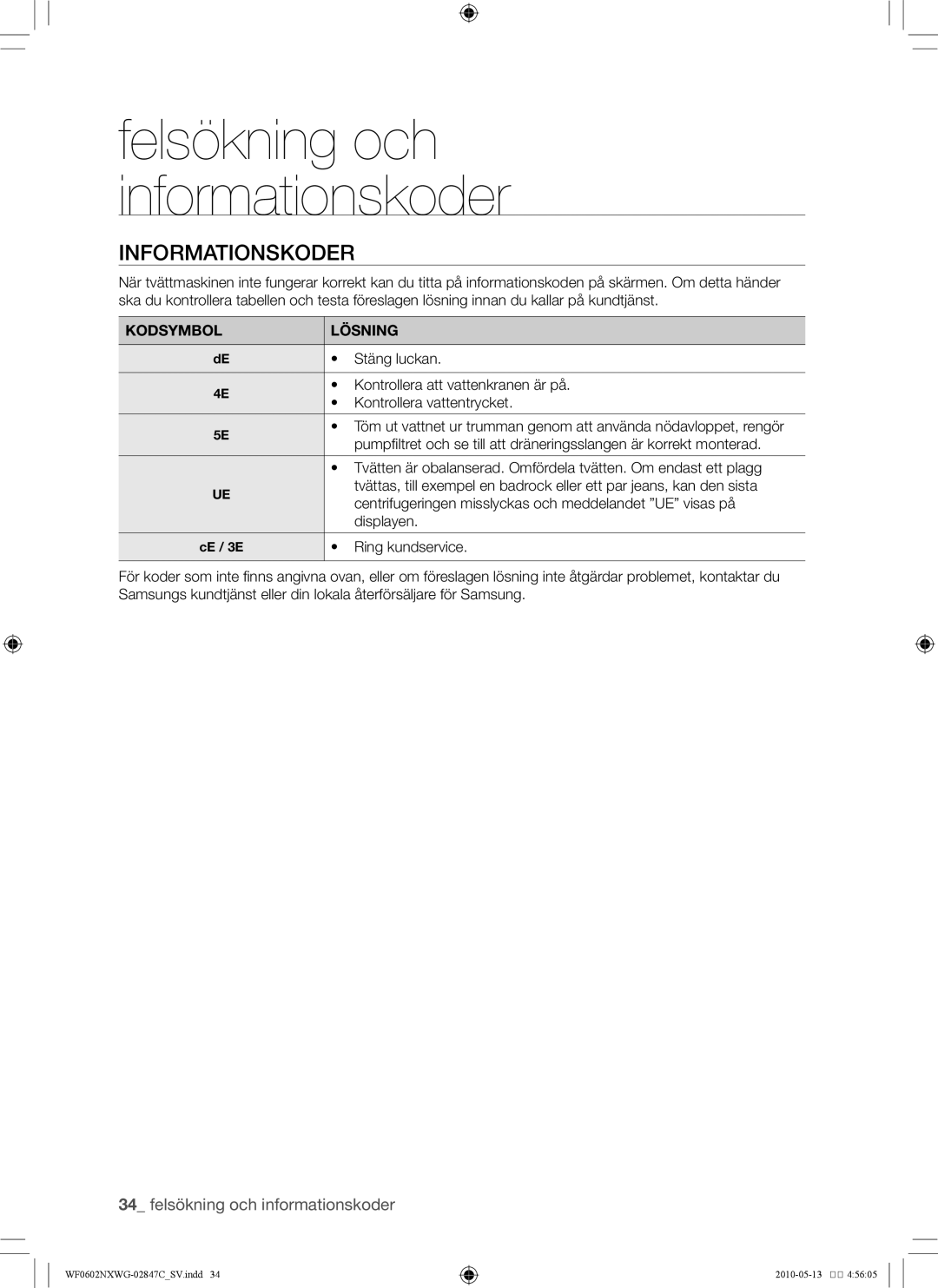 Samsung WF0500NXWG/XEE, WF0602NXWG/XEE manual Informationskoder, Kodsymbol Lösning 