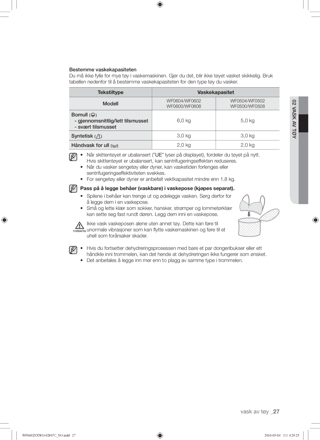 Samsung WF0602NXWG/XEE, WF0500NXWG/XEE manual Tekstiltype Vaskekapasitet 