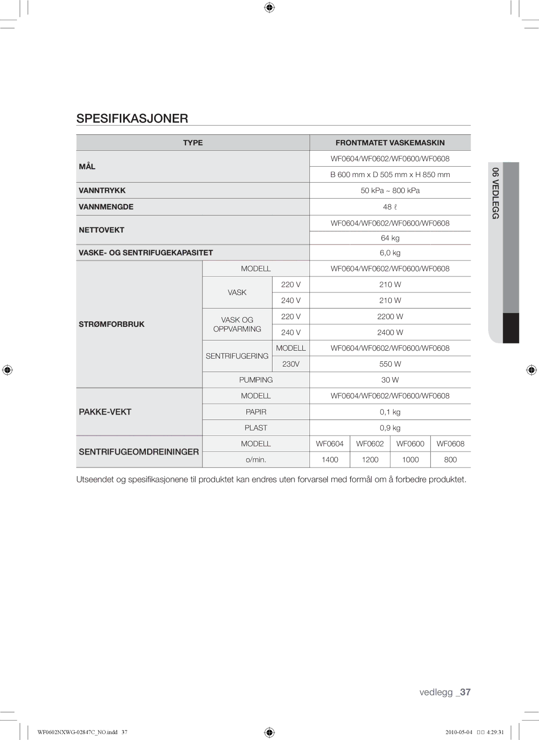 Samsung WF0602NXWG/XEE, WF0500NXWG/XEE manual Spesifikasjoner, Strømforbruk 