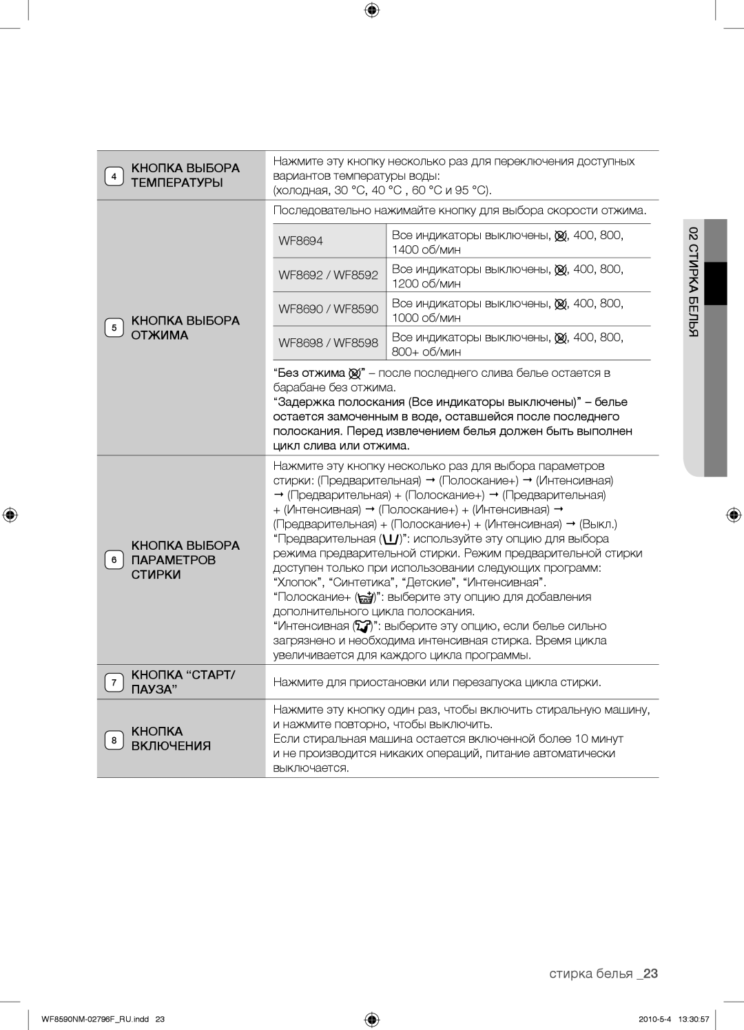 Samsung WF0508NYW/YLP manual Кнопка Выбора, Температуры, Отжима, Параметров, Стирки, Кнопка Старт, Пауза, Включения 