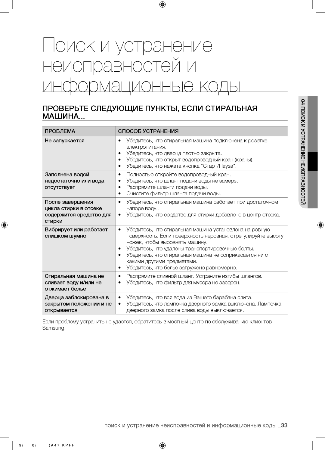 Samsung WF0500SYV/YLP, WF0500NYW/YLP manual Проверьте Следующие ПУНКТЫ, Если Стиральная Машина, Проблема Способ Устранения 