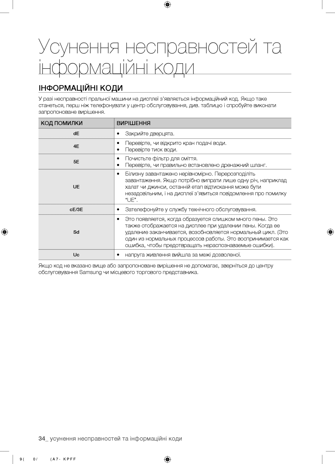 Samsung WF0500NZW/YLP manual Інформаційні Коди, 34 усунення несправностей та інформаційні коди, КОД Помилки Вирішення 