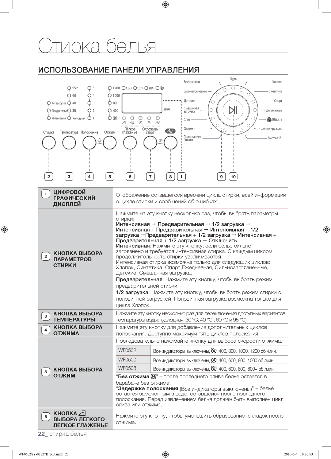 Samsung WF0502SYV/YLP manual Использование Панели Управления, 22 стирка белья 