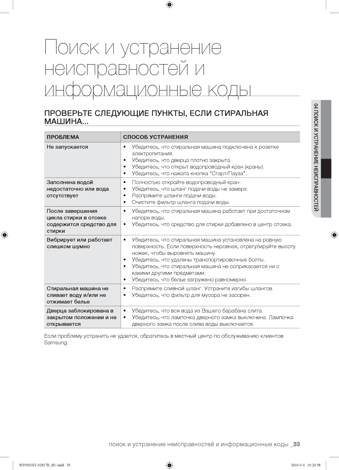 Samsung WF0502SYV/YLP manual Проверьте Следующие ПУНКТЫ, Если Стиральная Машина 