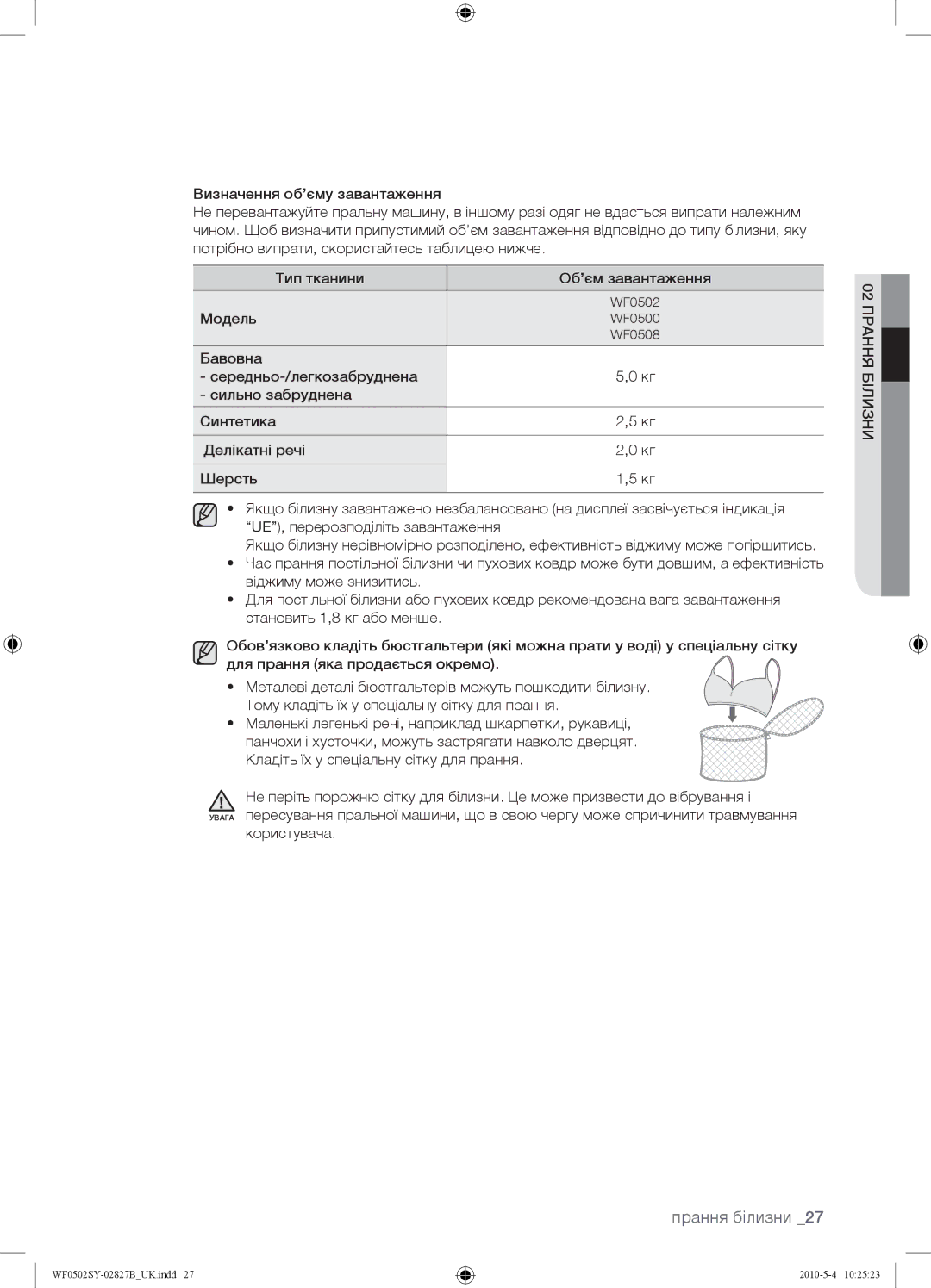 Samsung WF0502SYV/YLP manual Модель 