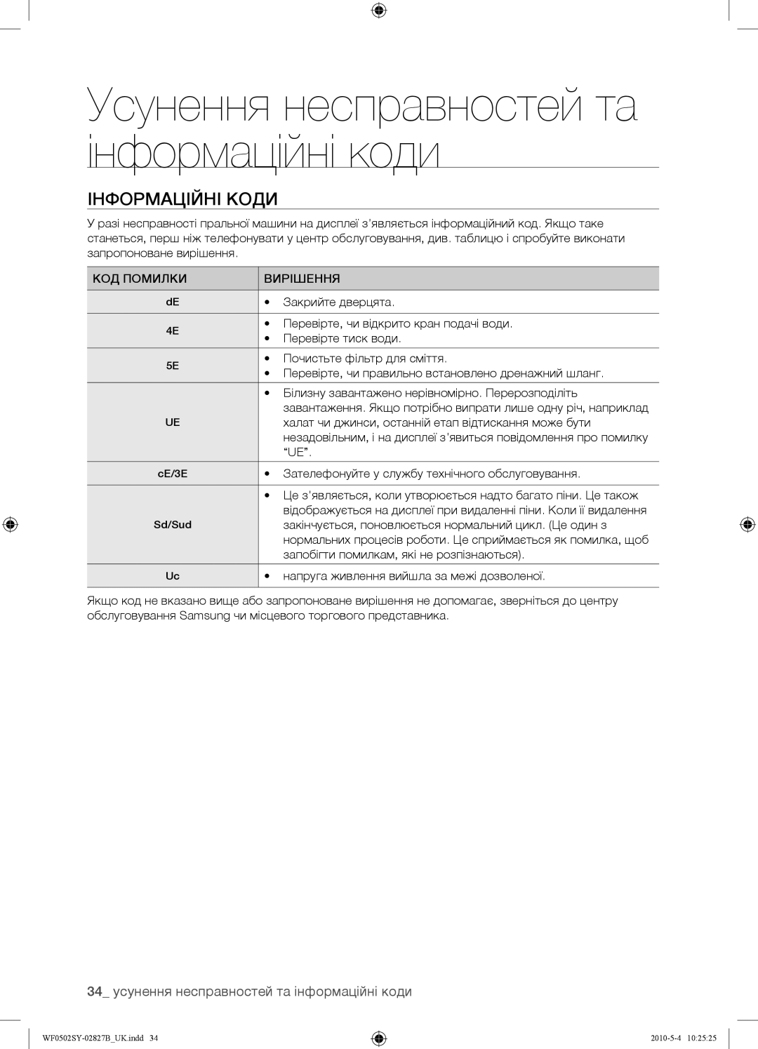 Samsung WF0502SYV/YLP manual Інформаційні Коди, 34 усунення несправностей та інформаційні коди, КОД Помилки Вирішення 