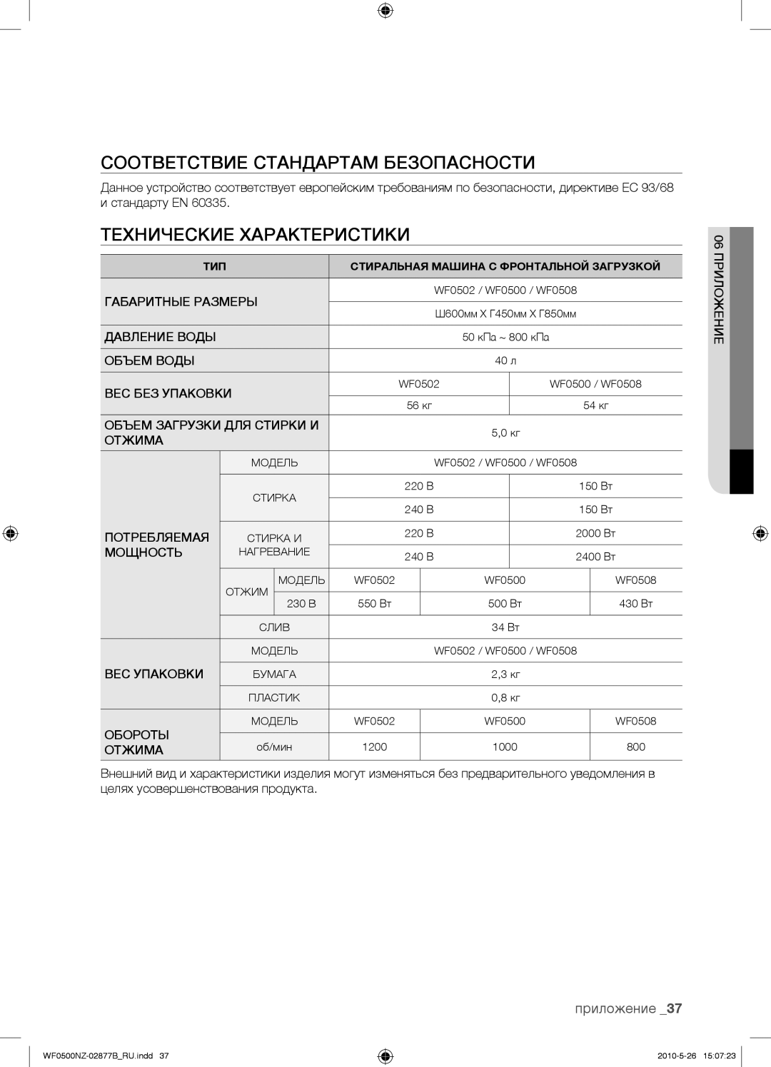 Samsung WF0500NZW/YLP, WF0508NZW/YLP manual Соответствие Стандартам Безопасности, Технические Характеристики, Приложение 