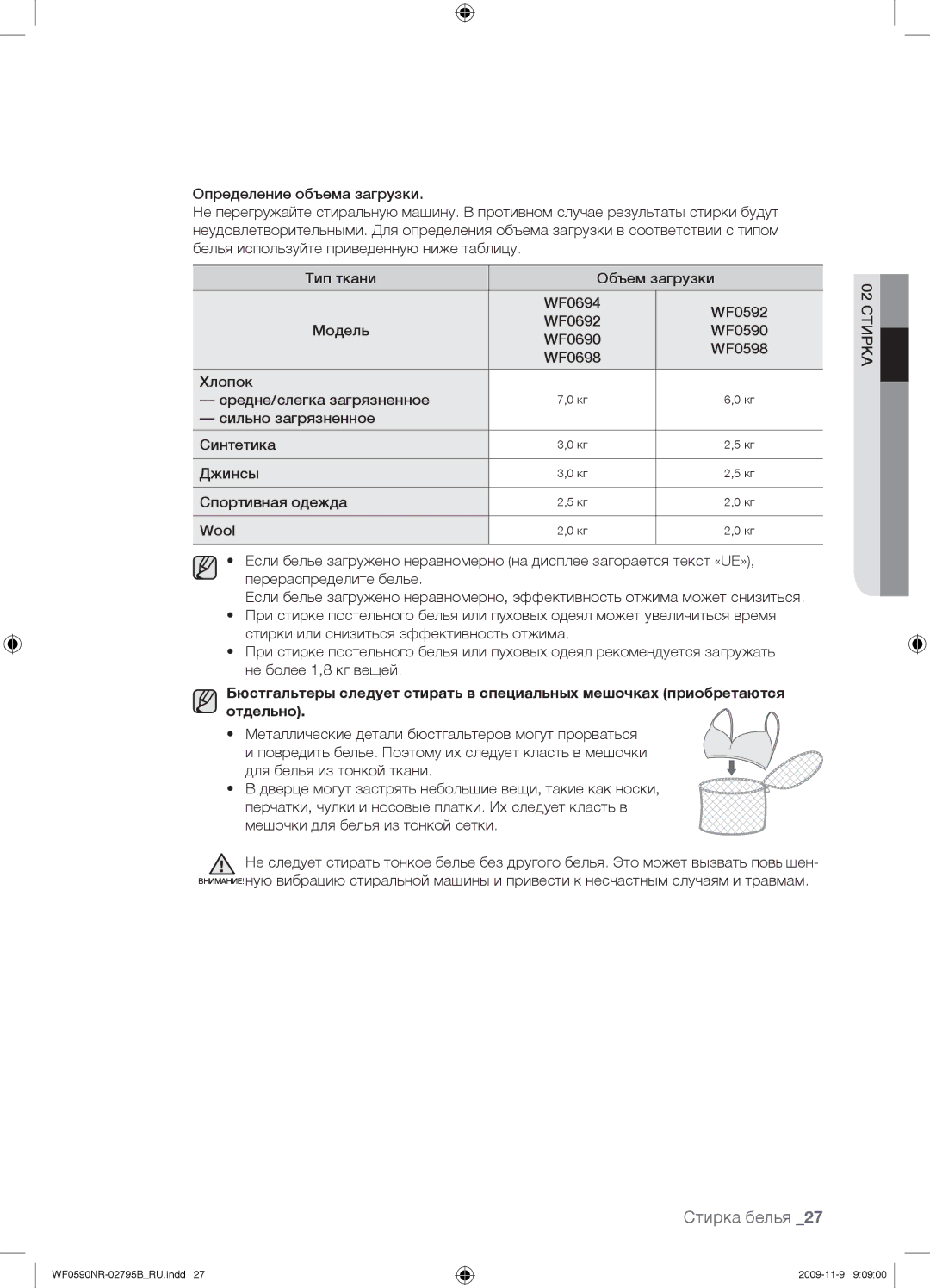 Samsung WF0690NRW/YLP, WF0590NRW/YLP manual Модель 