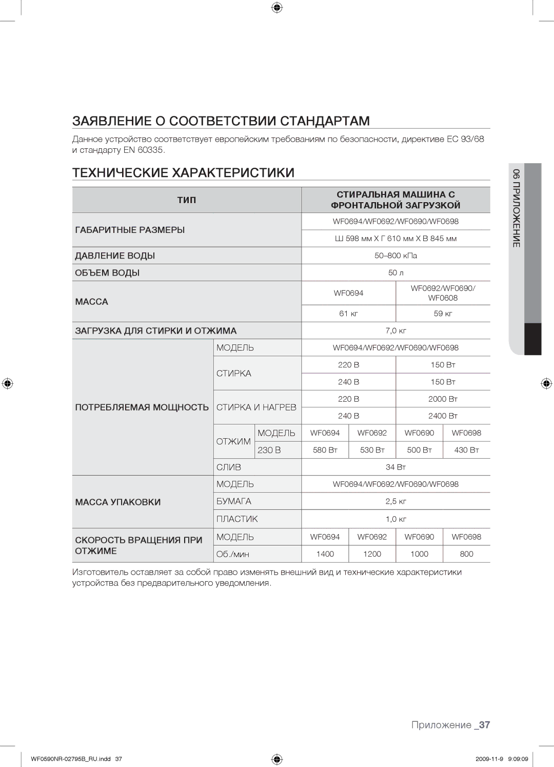 Samsung WF0690NRW/YLP, WF0590NRW/YLP manual Заявление О Соответствии Стандартам, Технические Характеристики, Приложение 